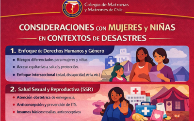 Consideraciones con mujeres y niñas en contextos de desastres