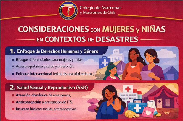 Consideraciones con mujeres y niñas en contextos de desastres