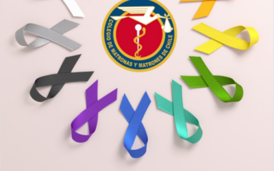 4 de Febrero, Día Mundial del Cáncer