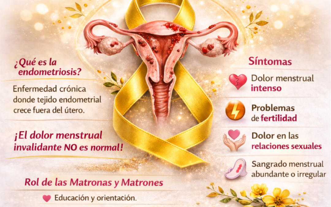 14 de marzo: Día Mundial de la Endometriosis