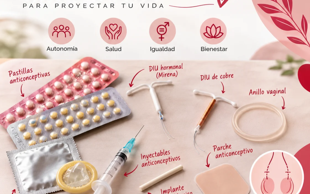 26 de septiembre | Día de la Anticoncepción: promover decisiones informadas y una sexualidad responsable